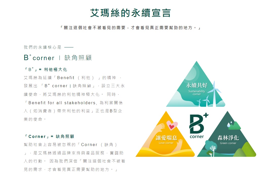 艾瑪絲