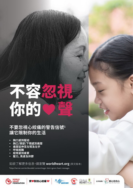 心绞痛：不容忽视你的心声